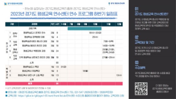 2023년 경기도 평생교육 연수센터 하반기 일정표.jpg